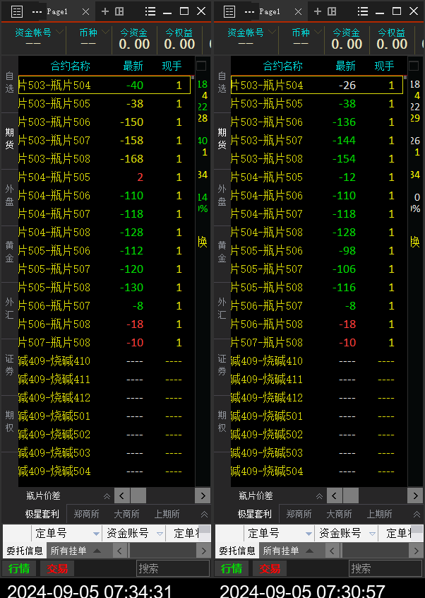 FullStack-Market Snapshot行情监控截图
